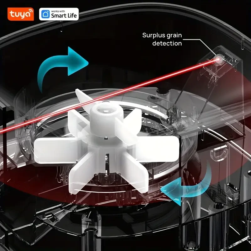 Tuya Smart Automatic Pet Feeder with Wi-Fi Remote Control