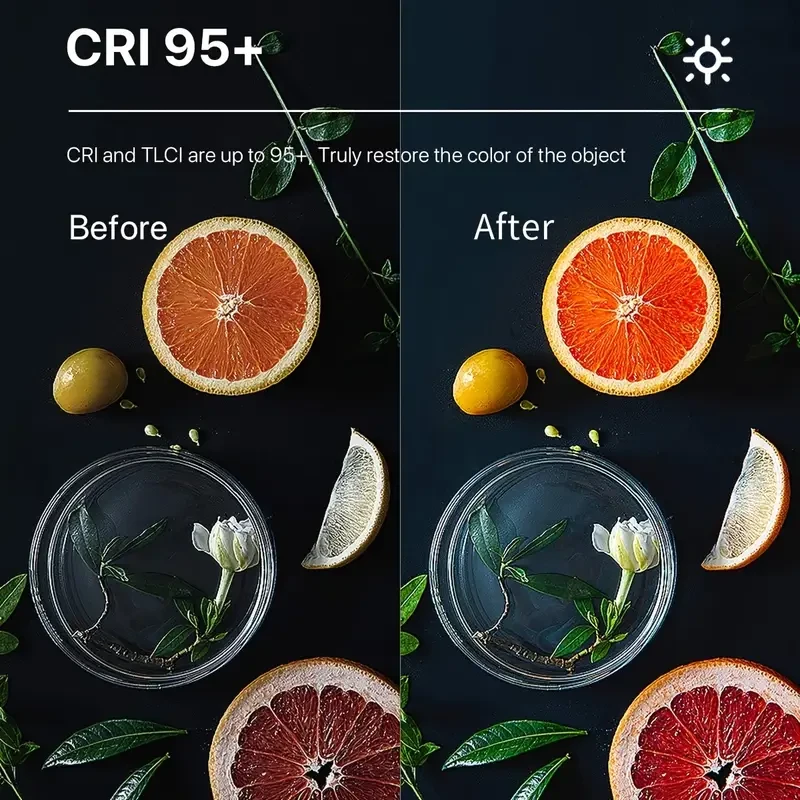 Zomei Adjusted 3 Light Modes