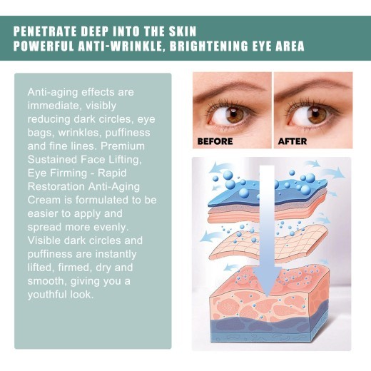 Anti-wrinkle Eye Cream Protects Skin Around Eyes And Reduces Dark Spots