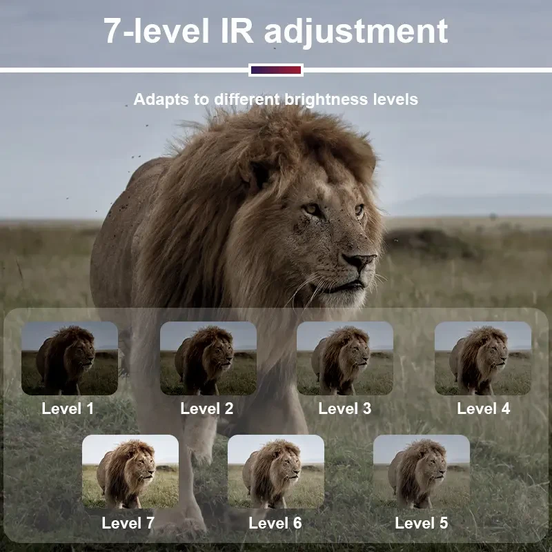 INSKAM HD Digital Night Vision with 7.11cm Screen