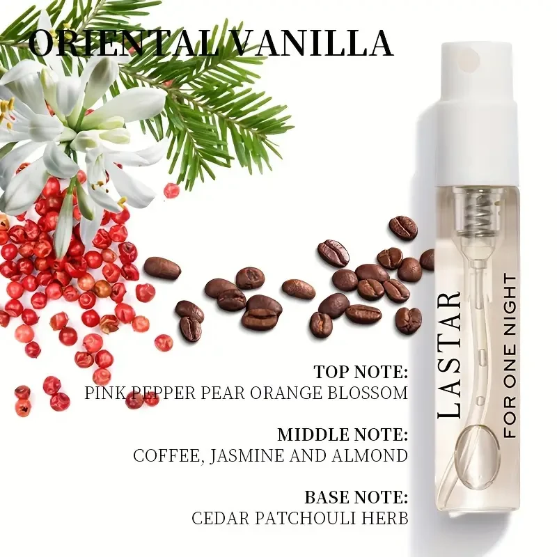 LASTAR Offers a Variety of Scented Perfume Gift Sets