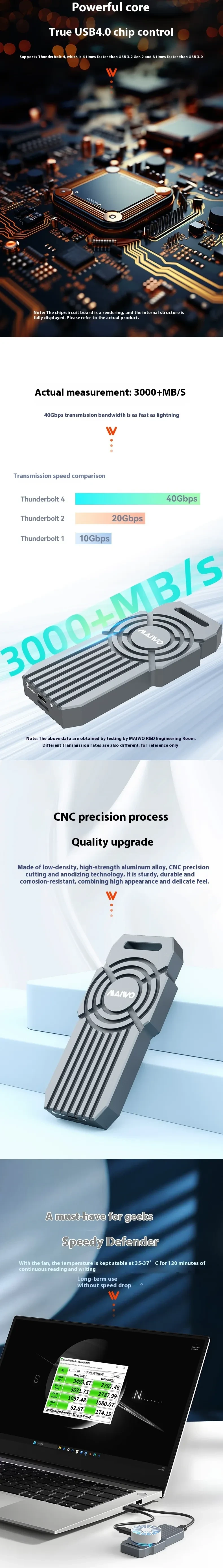 USB40 Hard Disk Box NVMe M2 Solid State Disk Applicable To Lightning 4 Laptop TypeC External Box