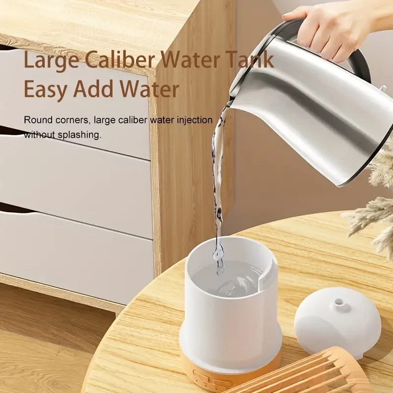 Soundwave Technology Aroma Diffuser Humidifier with 7-Color LED Lights  USB Powered, Mini Essential Oil Diffuser for Bedroom, Office, Cafe & Yoga, Birdcage Design, Timer Setting, 150ml