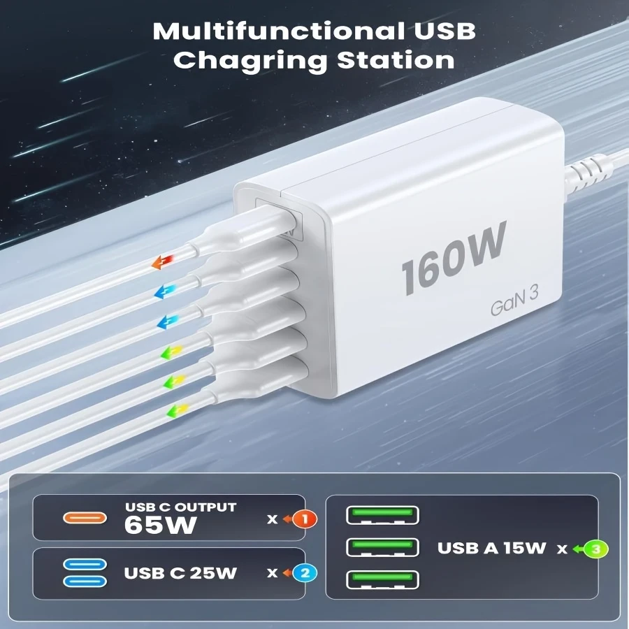 AU Plug 6-IN-1 160W USB C Charger
