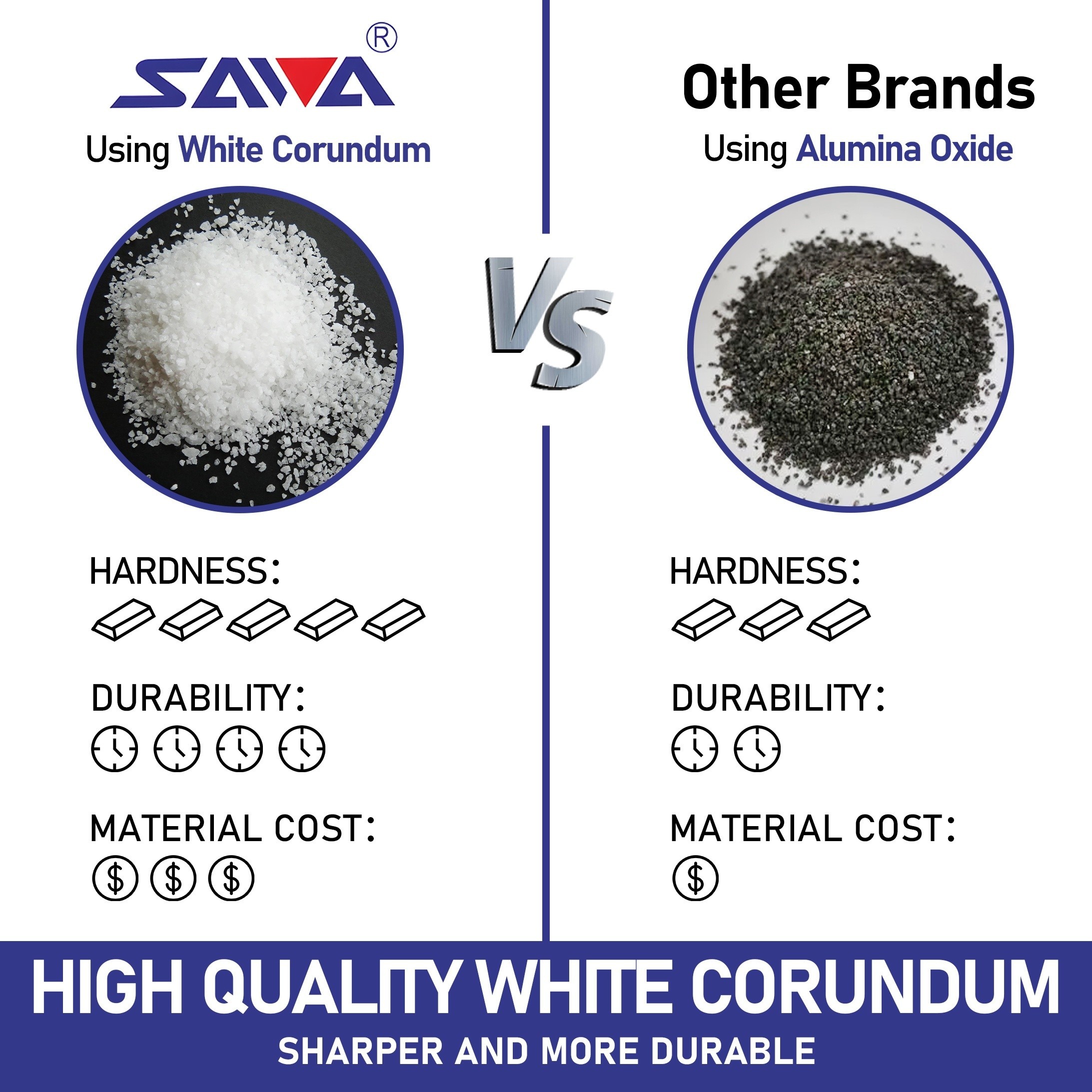 Value Pack of 50pcs SAWA Cut Off Wheels 4-1/2" x 3/64" x 7/8" Cutting Discs for Metal and Stainless Steel General Purpose Metal Cutting Discs