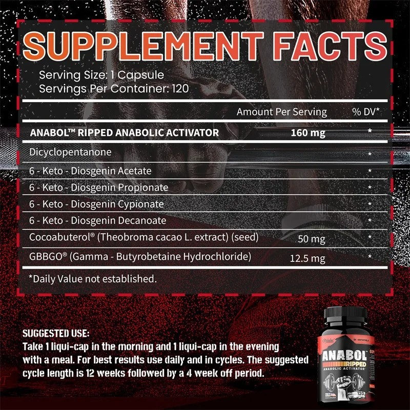 Anabol Ripped Anabolic Muscle Builder