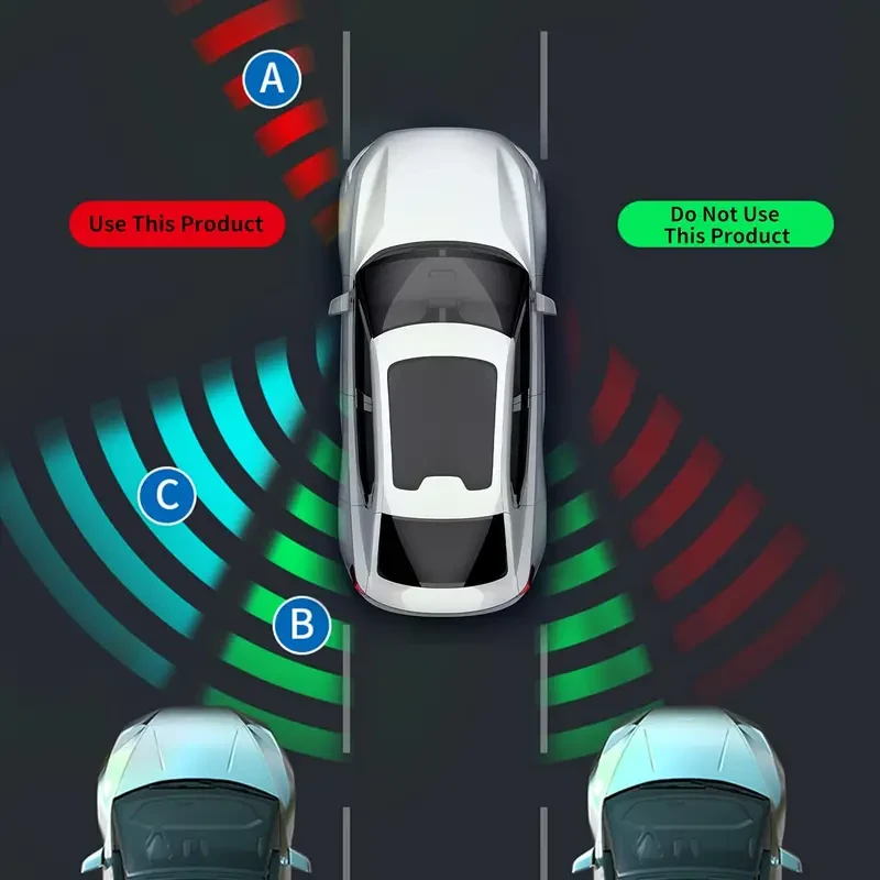 2pcs 360 Wide Angle Blind Spot Mirrors - Triple View Rearview Accessories