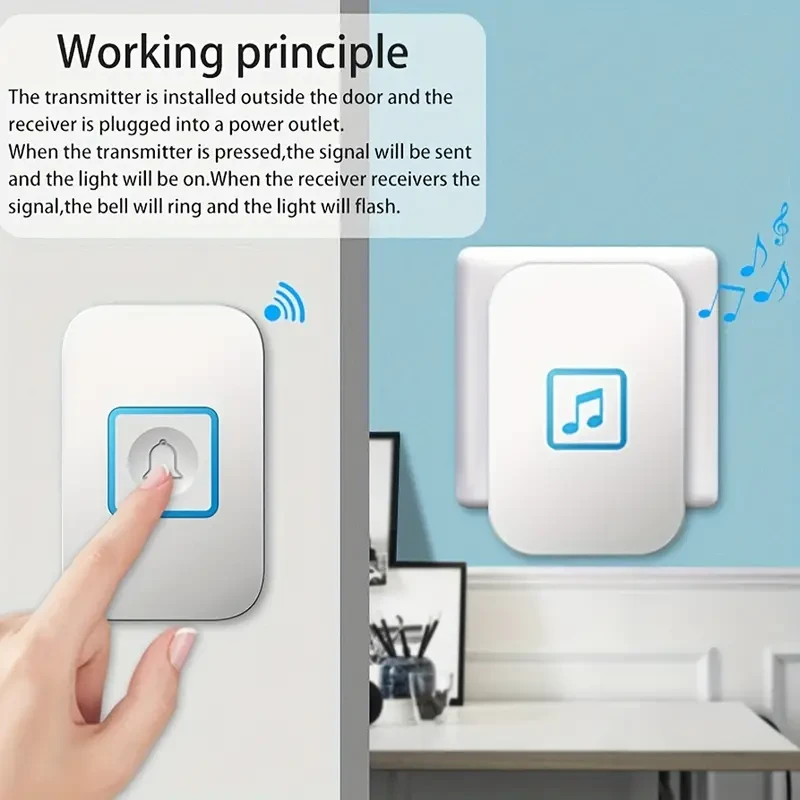 Wireless Home Doorbell Set - 304.8m Range, 60 Melodies, AU Plug