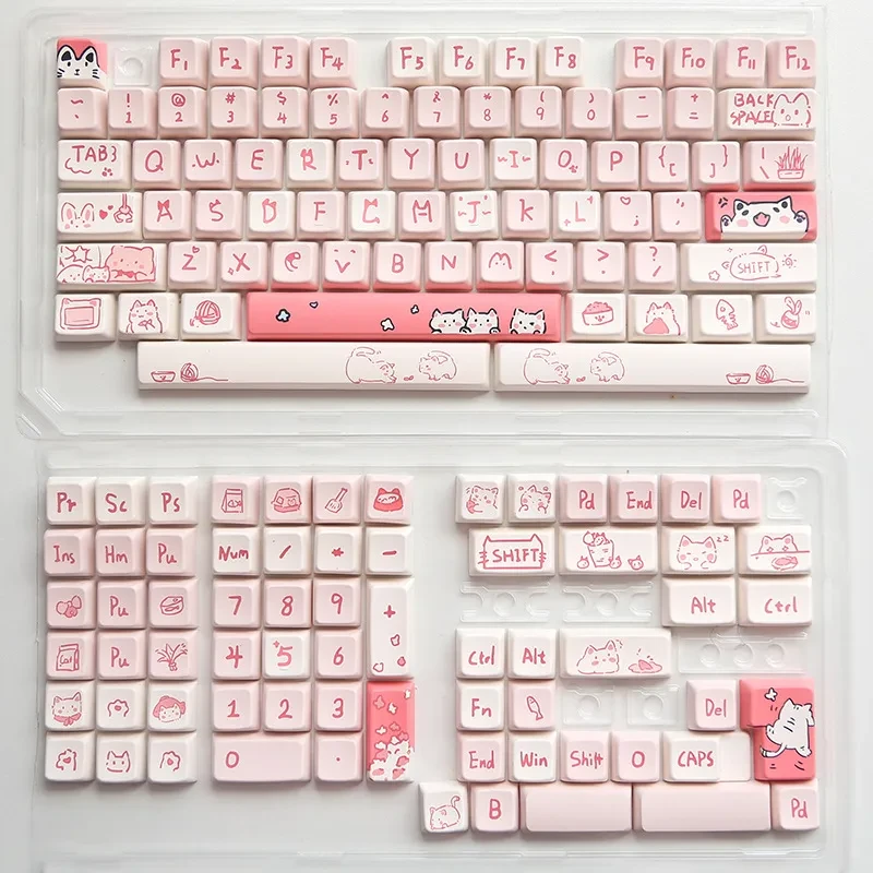 Keycaps