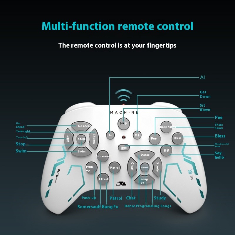 Simulation Intelligence Robot Dog Voice Dialogue High-tech