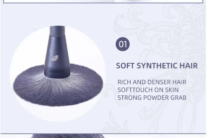 Blush Brush Eye Shadow Brush Loose Paint Complete Set