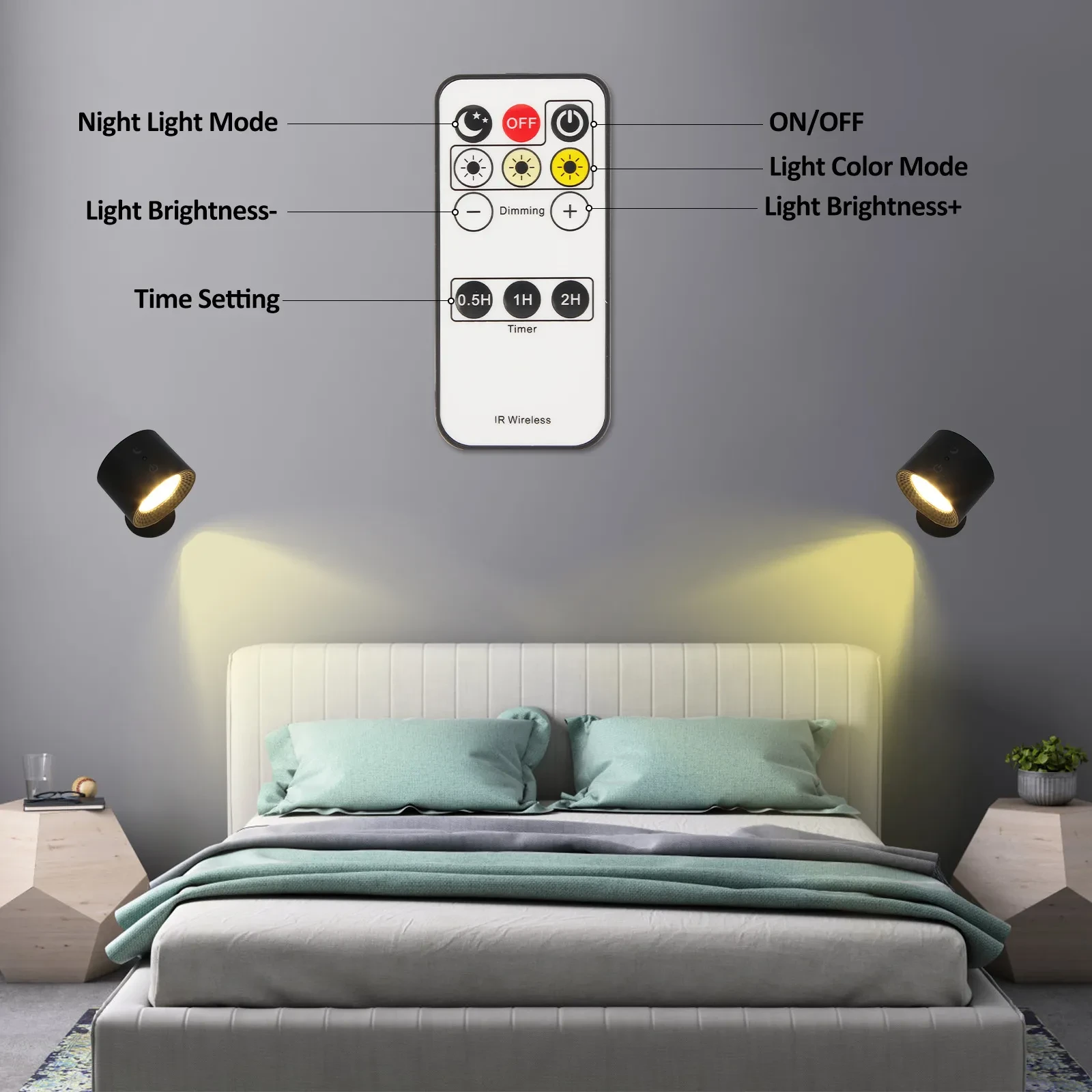 Room Lights with Remote
