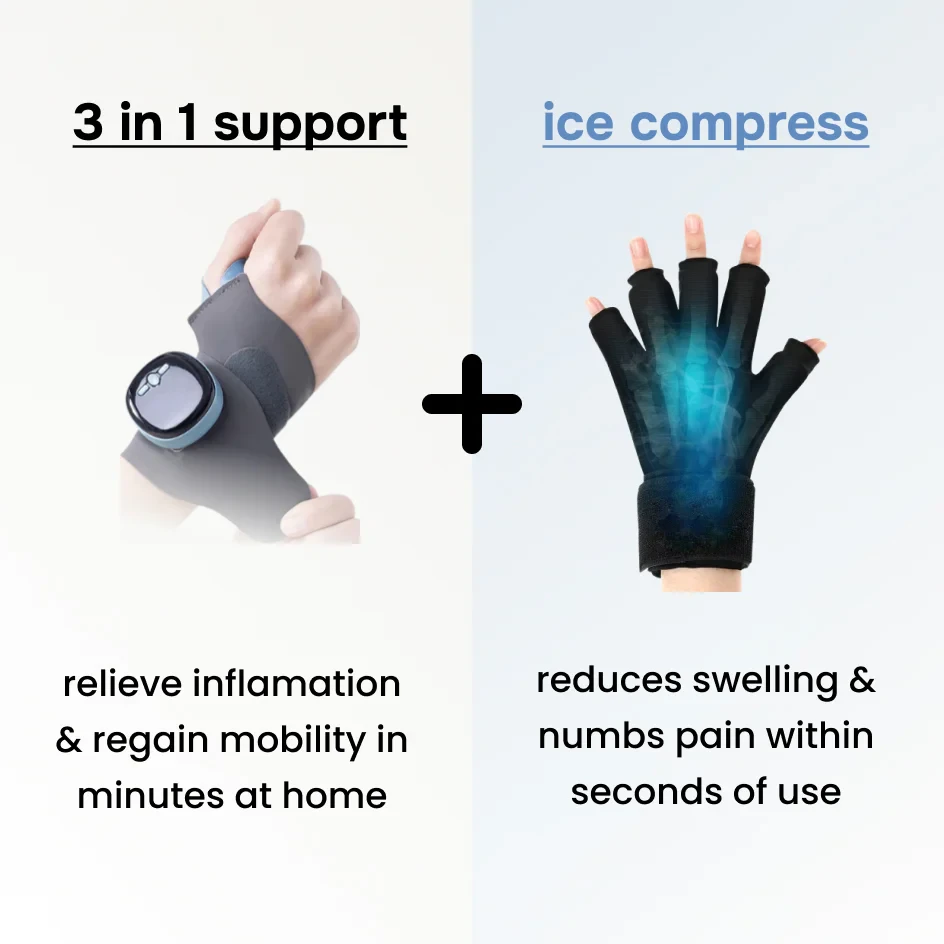 Revivo - 3 in 1 wrist support