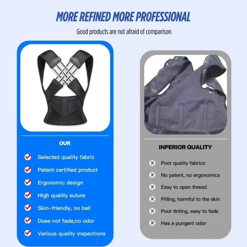 AlignFlex Posture Corrector Brace