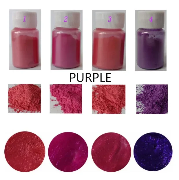 Thermochromic Pigment