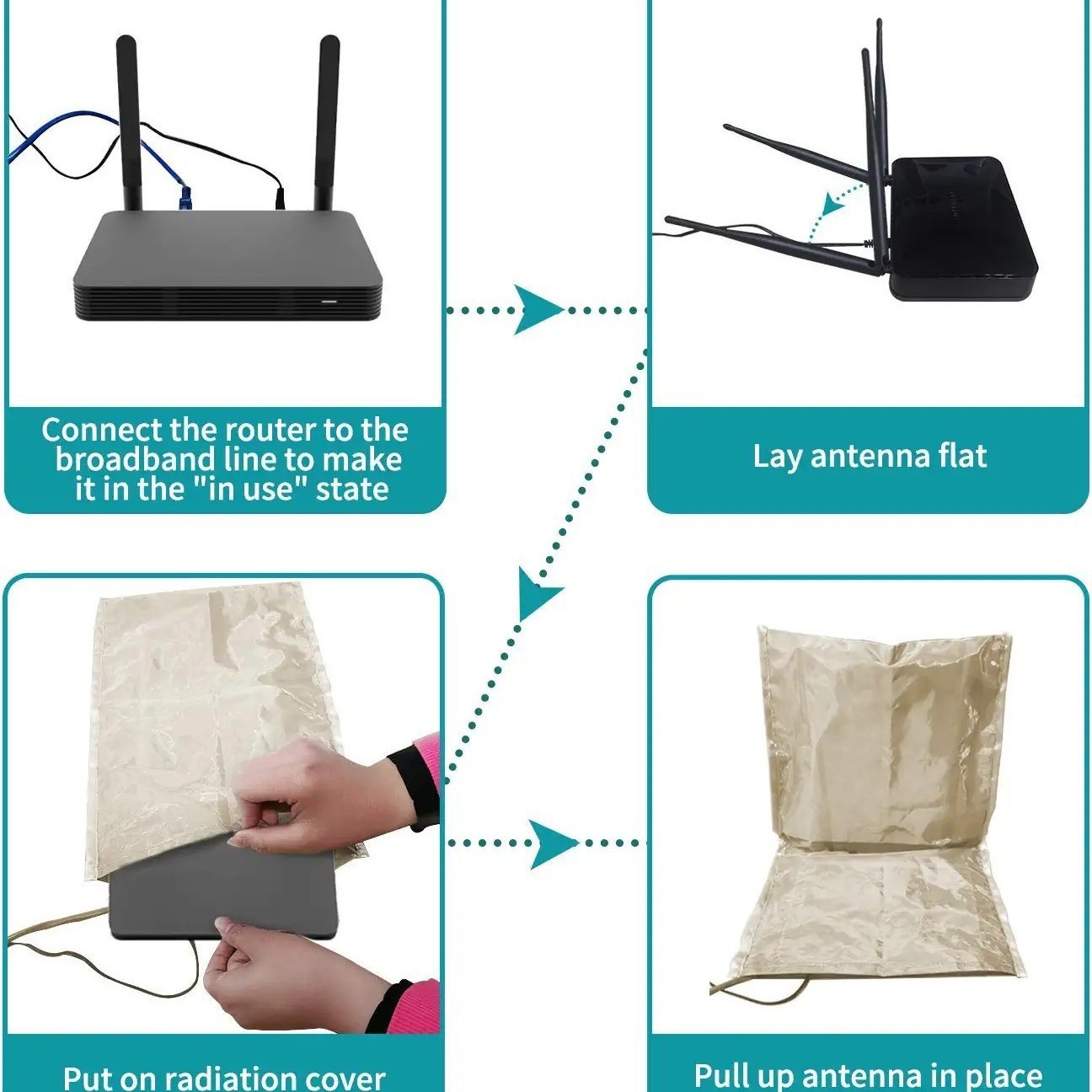 Wifi Router Guard