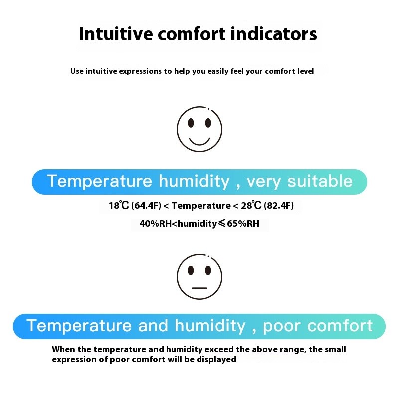 Graffiti Bluetooth Temperature Moisture Meter Mini Intelligent Temperature And Humidity Sensor