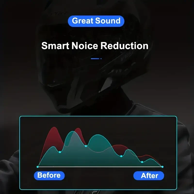 Wireless Motorcycle Helmet Headset  Hands-Free Call & Music Player