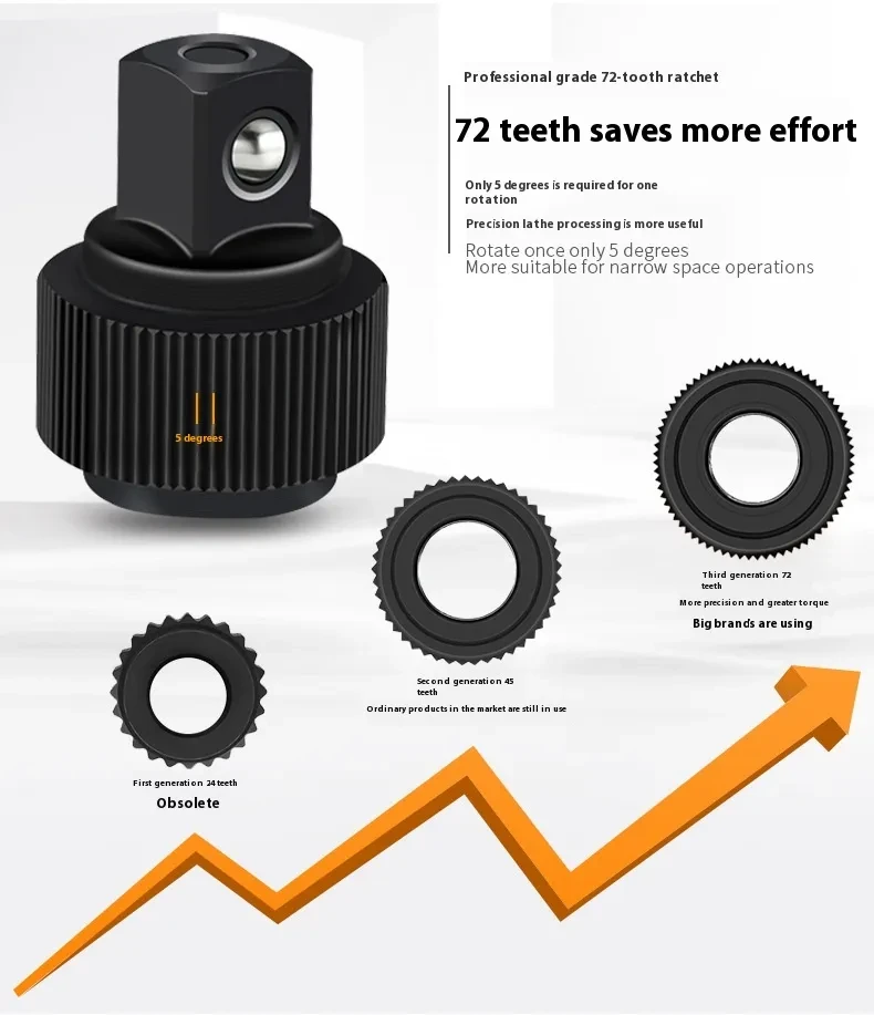 iFixit Repair Business Toolkit NZ