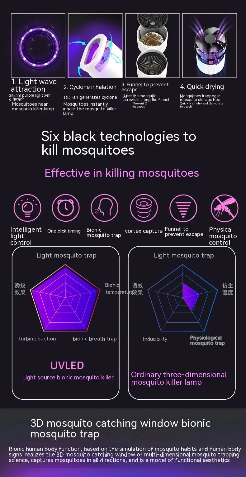 mosquito repeller plug in