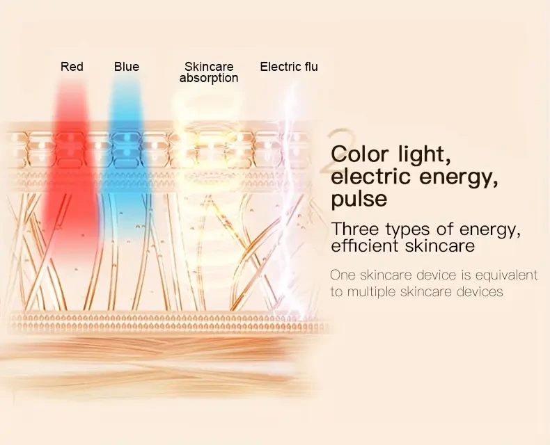 Portable Handheld Facial Beauty Device - USB Rechargeable Light Beige Care Tool